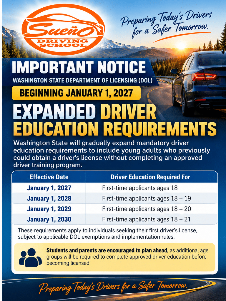 Sueño Driving School notice: expanded Washington driver education requirements for first time applicants ages 18 to 21, phased in from January 1, 2027